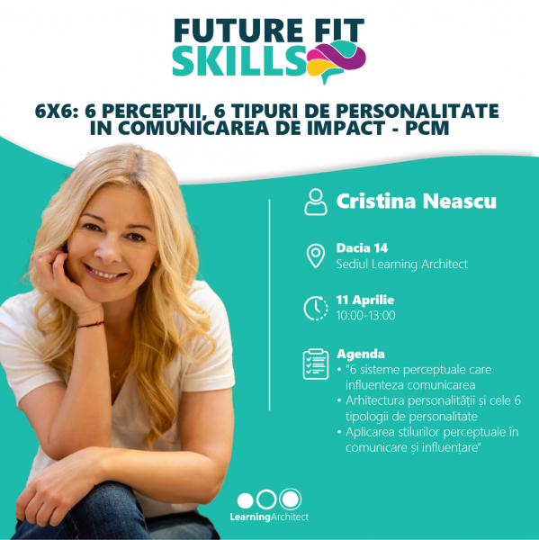 Clubul Learning Architect | FUTURE FIT SKILLS: 6x6 – 6 percepții, 6 tipuri de personalitate în comunicarea de impact